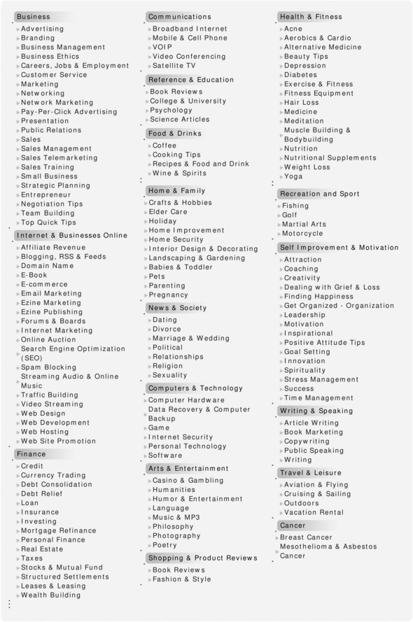 Product picture Total Body Workout - Mens Health